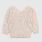 Vintage Knit Sweater Image 4